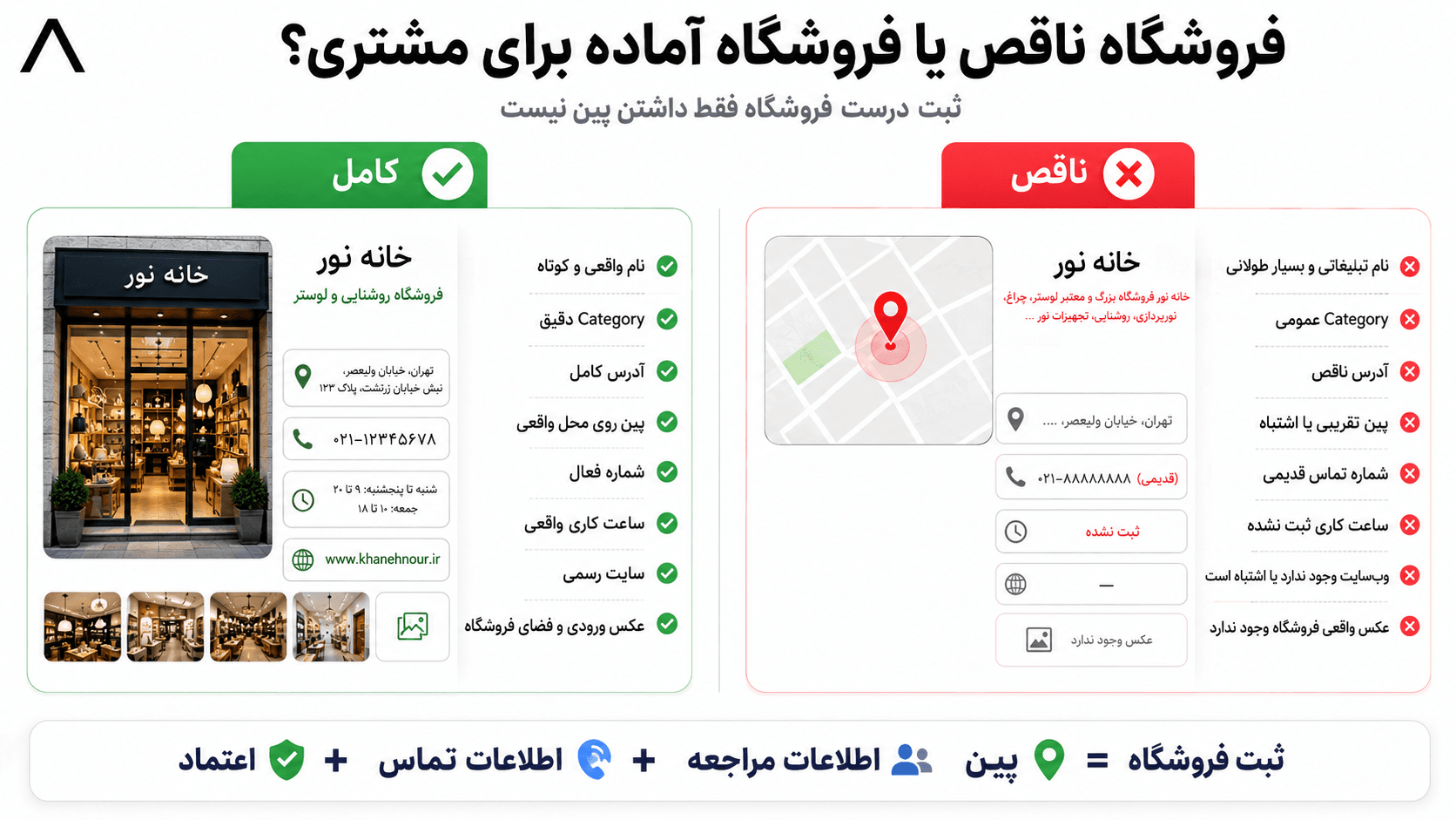 فروشگاه ناقص در مقابل فروشگاه کامل — ثبت درست فقط پین نیست