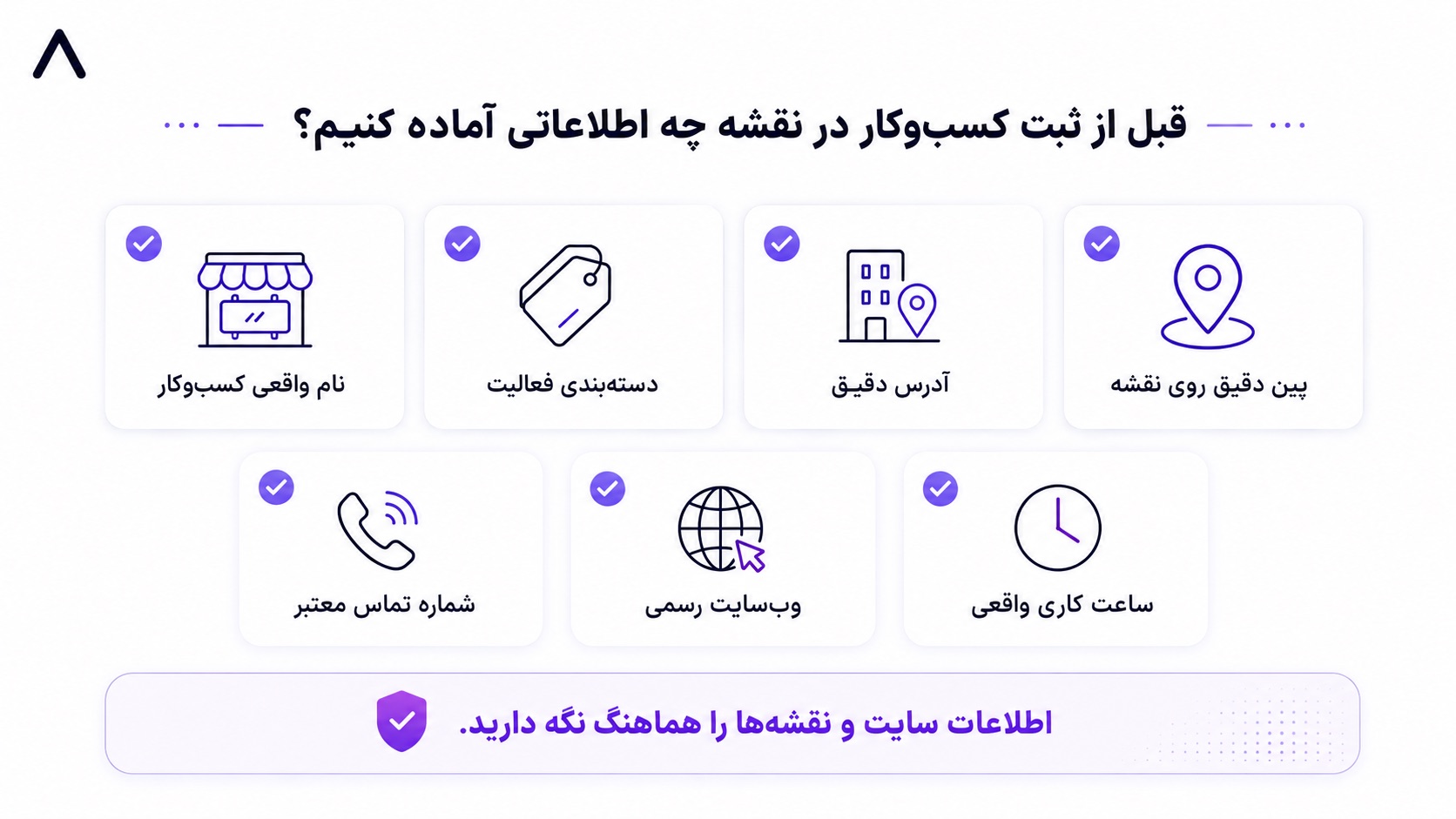 چک‌لیست اطلاعات لازم قبل از ثبت کسب‌وکار در نقشه