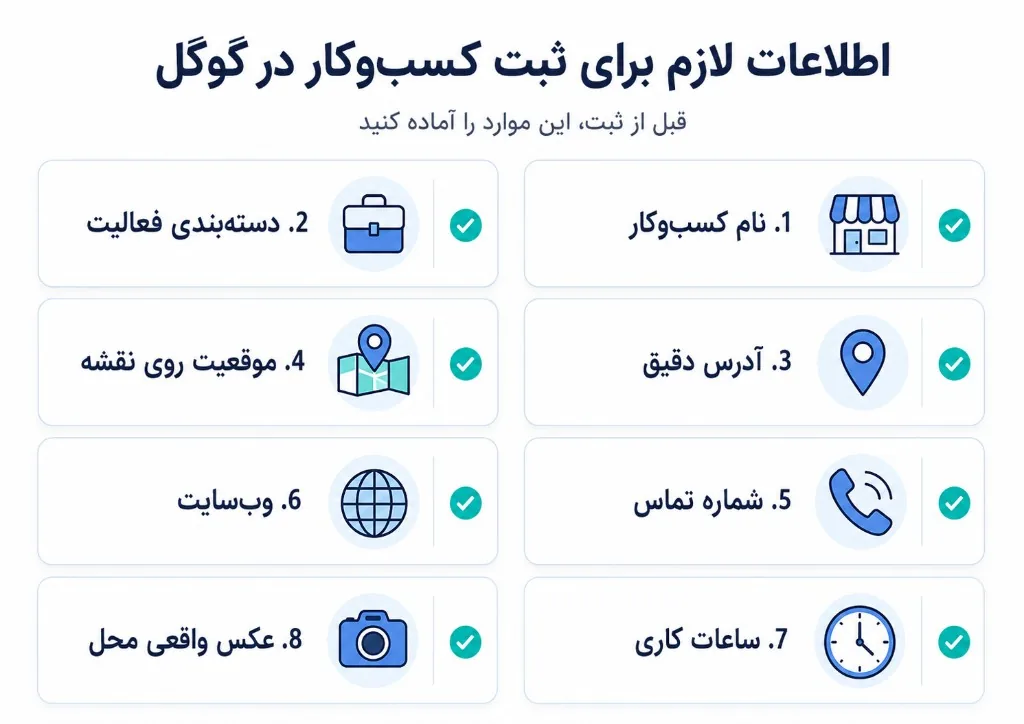 اطلاعات لازم برای ثبت کسب‌وکار در گوگل — چک‌لیست ۸ موردی